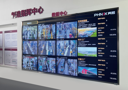 Production Visualizing Screen