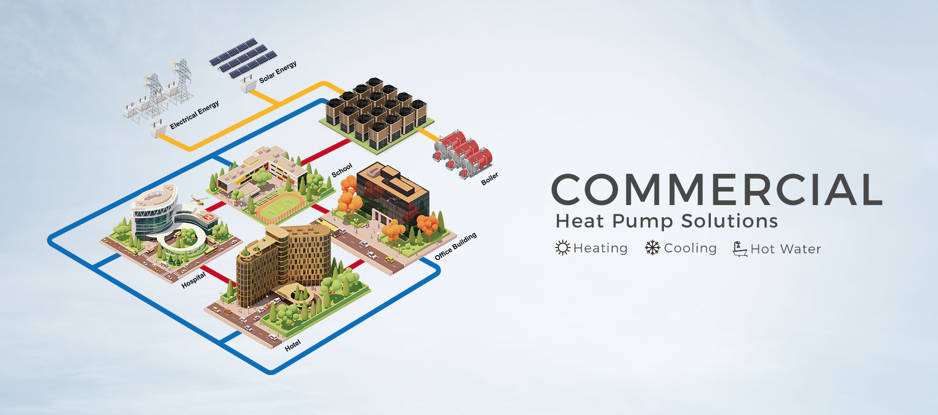 Commercial heat pump