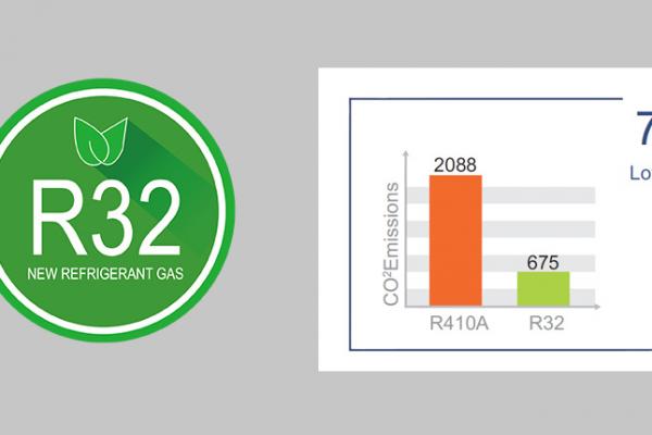 Why choose R32 Air to Water Heat Pump | Swimming Pool Heat Pump ?