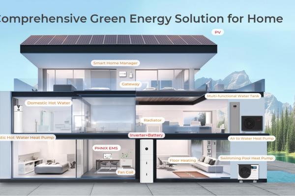 Why are installers recommending PHNIX R290 heat pumps for new-build energy-efficient homes?
