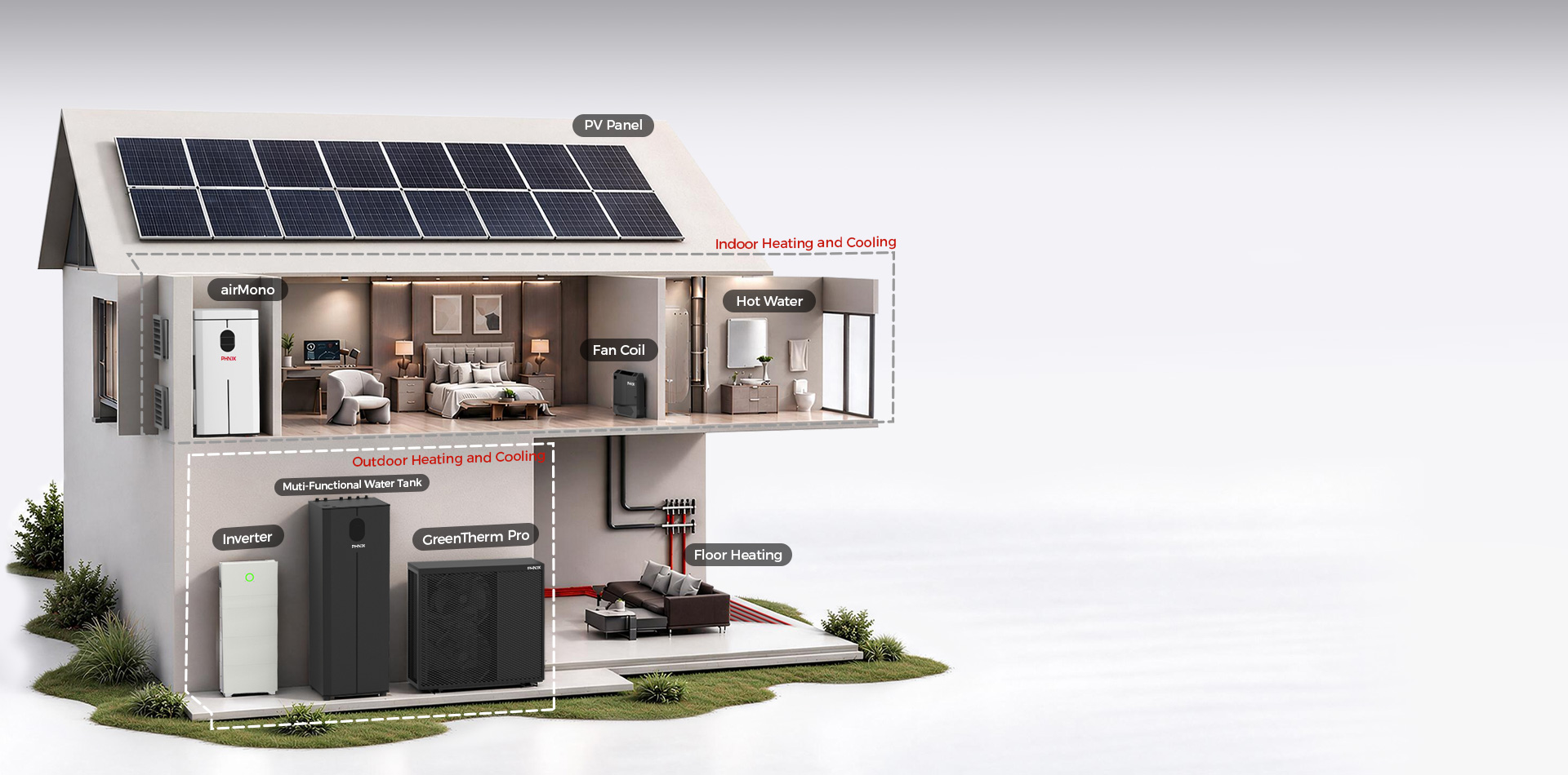Your Global Partner in HVAC Solutions