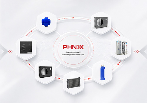 Supply Chain Partnerships