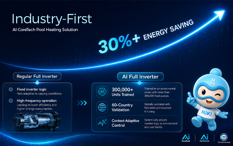 AI Full Inverter Technology