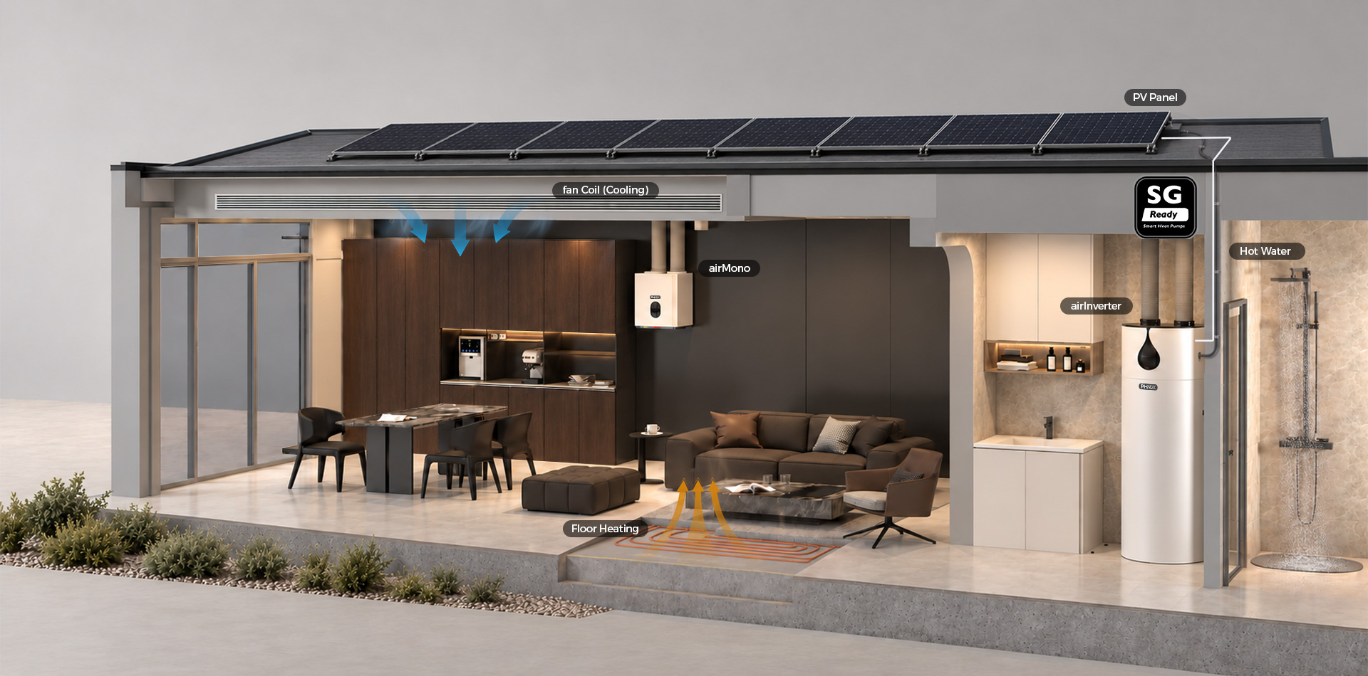Your Global Partner in HVAC Solutions