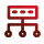 Energy PAD Centralised Control