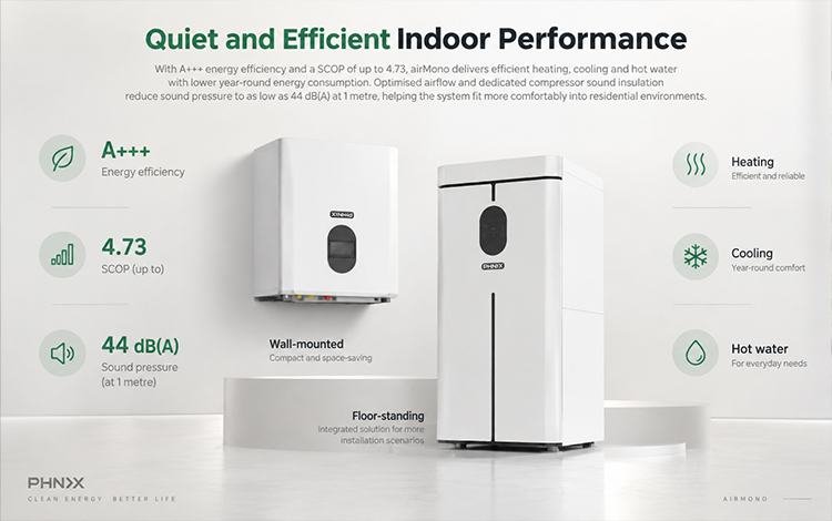 Quiet and Efficient Indoor Performance