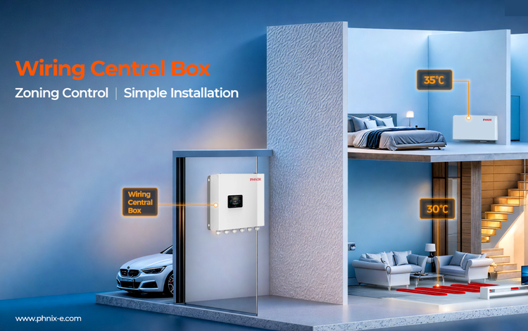 Simple Installation