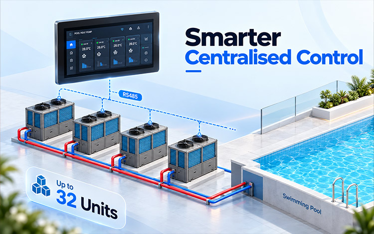 Smarter Centralised Control