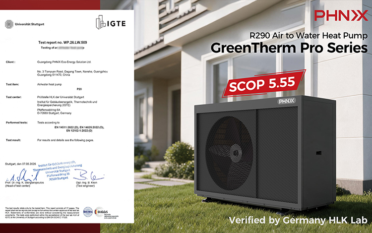 Verified Efficiency & Full RED Compliance