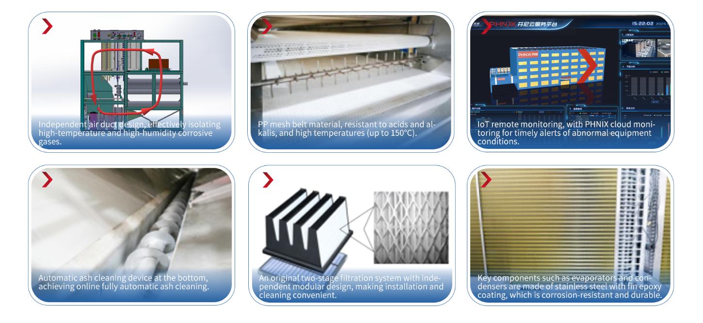 Product Advantages