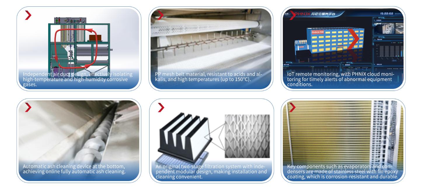Product Advantages