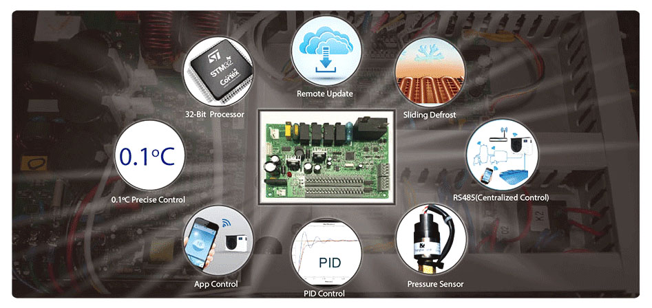 Smart PCB