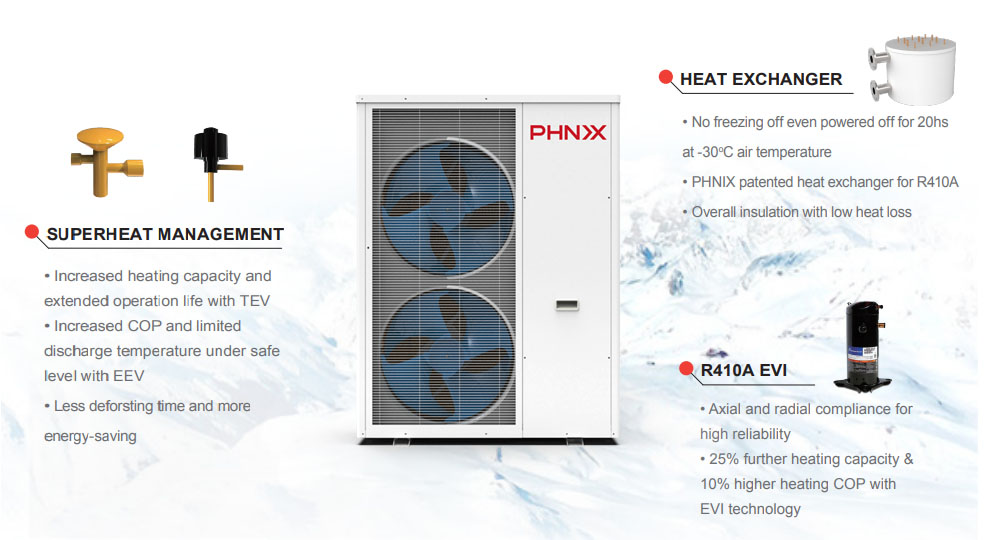 PHNIX Heat Pump Technology