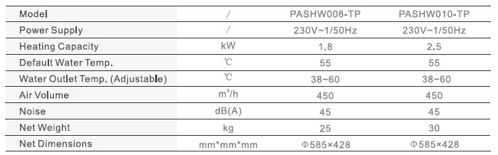 Domestic Hot Water Heat Pump - airTop - TP