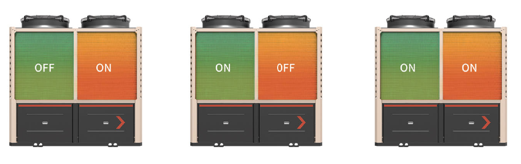 Dual systems with independent air cavity