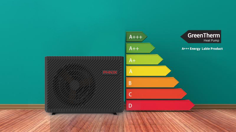 High Efficiency A+++ Energy Level