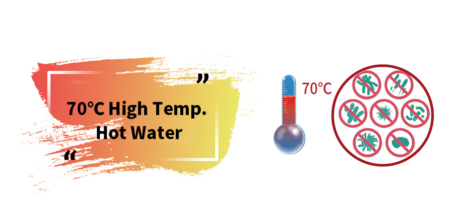 High-Temperature Hot Water Supply