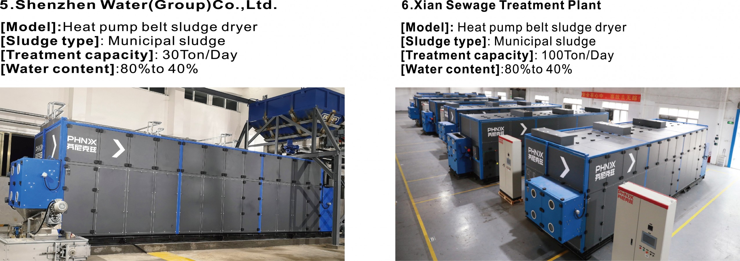 System solutions for sewage sludge