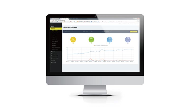 DTU/centralized control