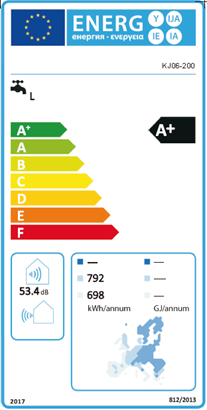 PHNIX R290 All-in-one Heat Pump Water Heater airExpert Attains ErP Certification