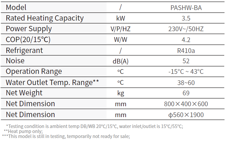 A Flexible Heat Pump Water Heater