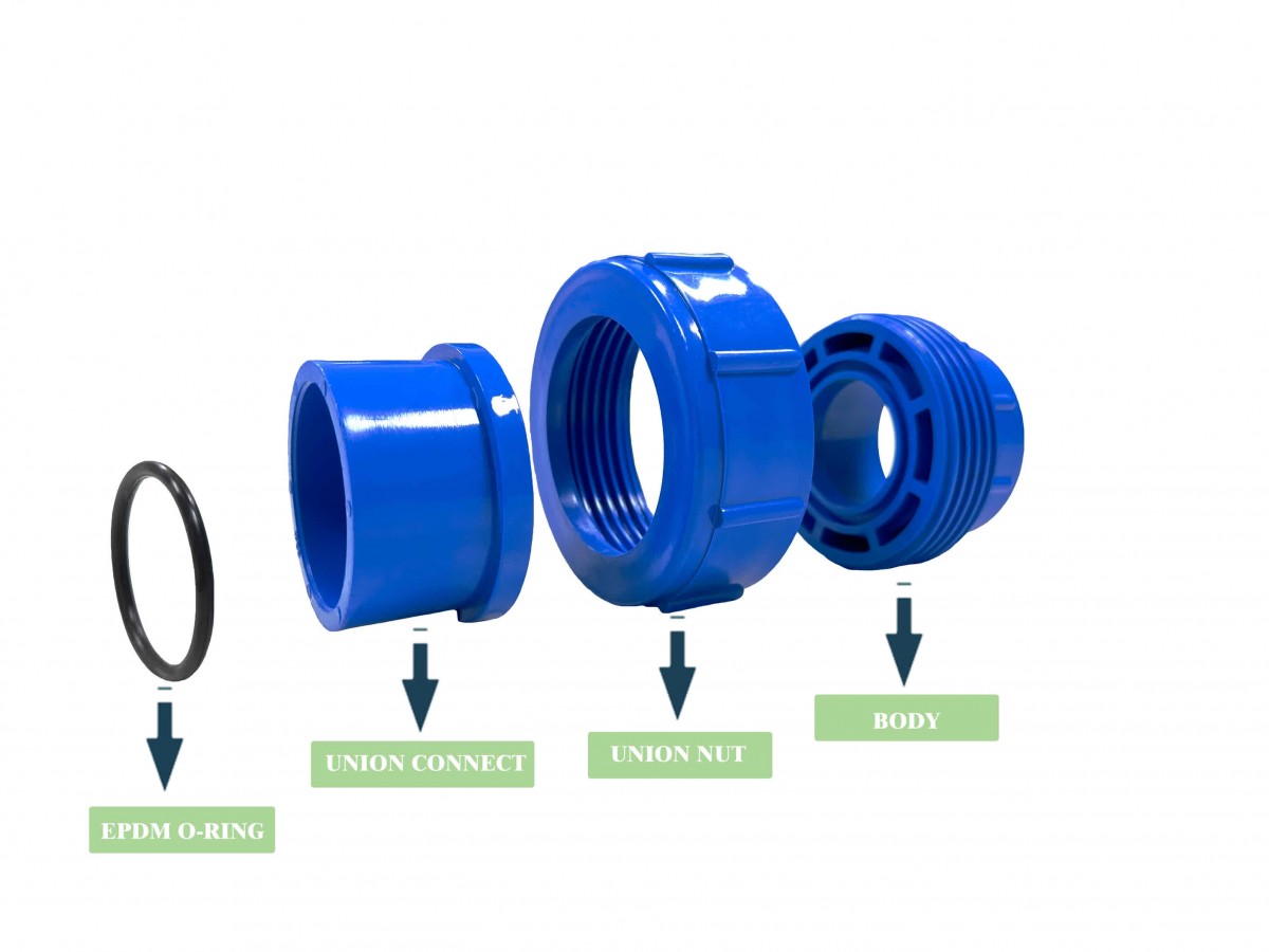SLIP PVC UNION is made of union connect, union nut, body, and EPDM o-ring