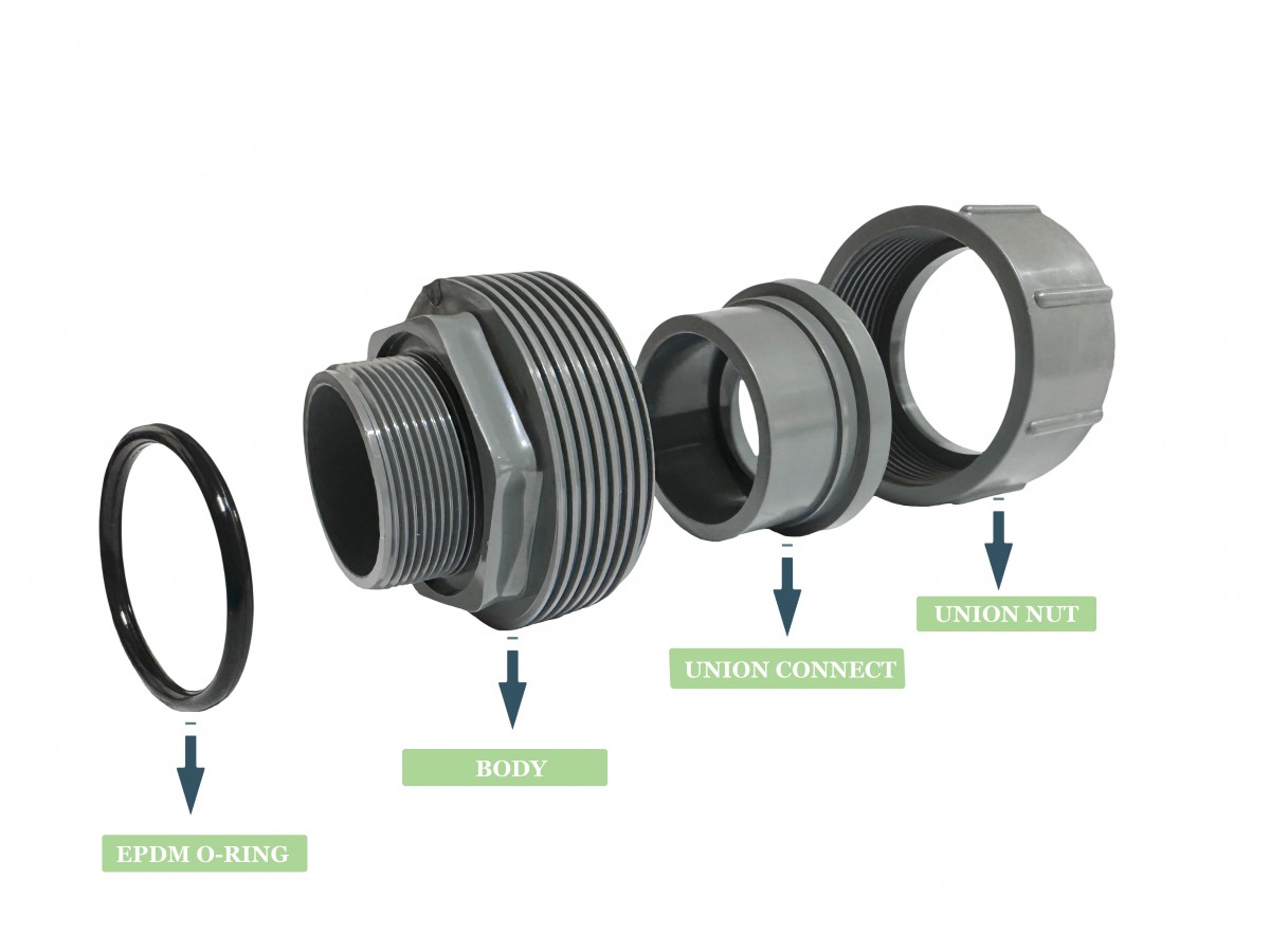 The NPT male union is made of EPDM o-ring, body, union connect and union nut