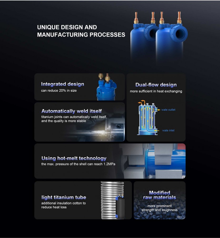 High efficiency heat exchange
