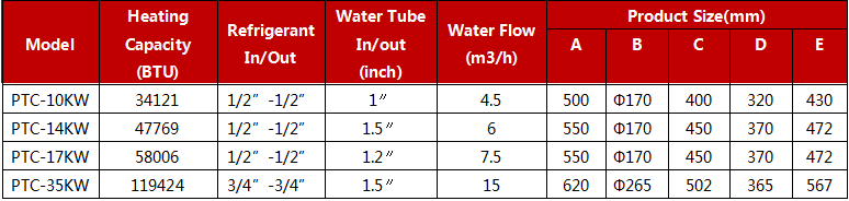 Stainless Steel Titanium Tube Heat Exchanger