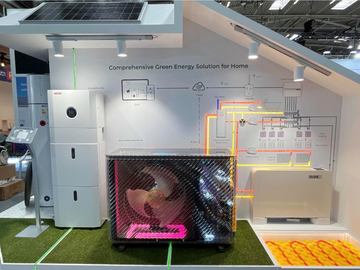 2023 Intersolar Europe Expo: PHNIX Unveiled Comprehensive Energy Management Heating Systems