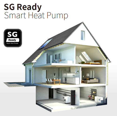 PHNIX Introduces the Environmentally Friendly Aquatherm Heat Pump Water Heater with SG Ready Functionality