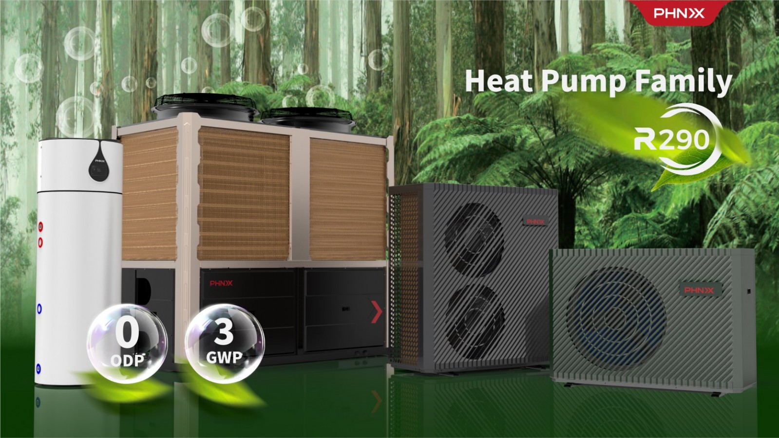 EU's Ban on High-GWP Refrigerants - R290 Heat Pumps at the Forefront