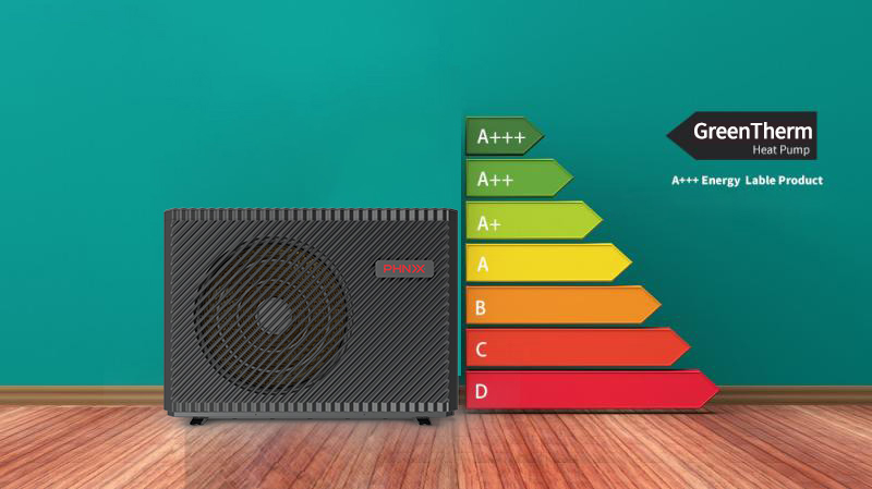 High Efficiency A+++ Energy Level