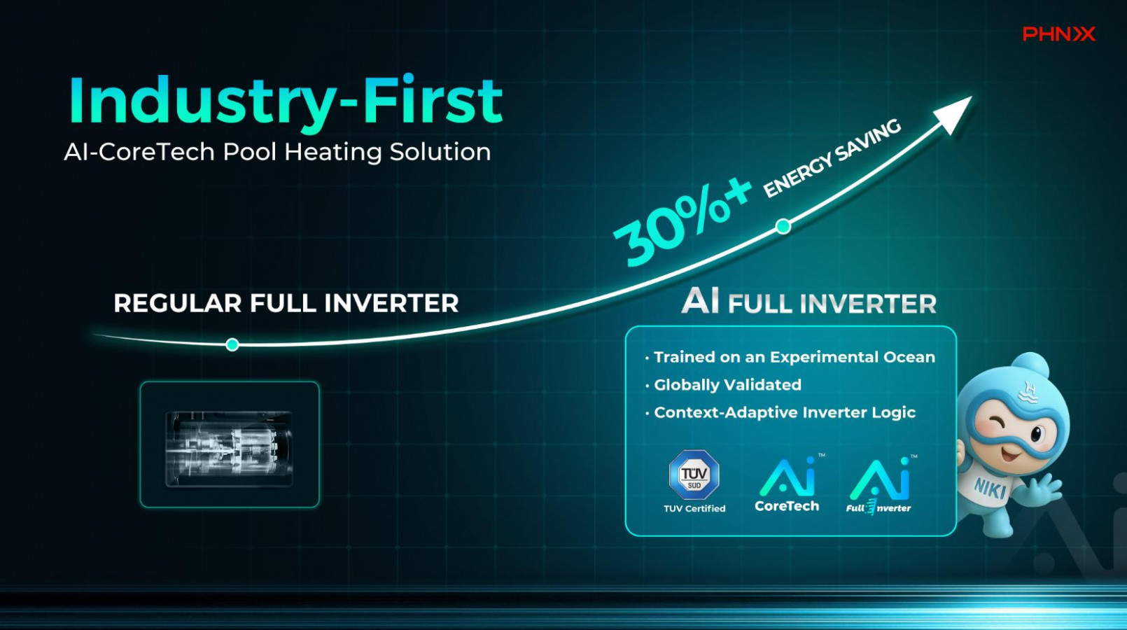 PHNIX to Present AI Full Inverter® Technology and R290 Pool Heat Pumps at Piscina & Wellness Barcelona 2025