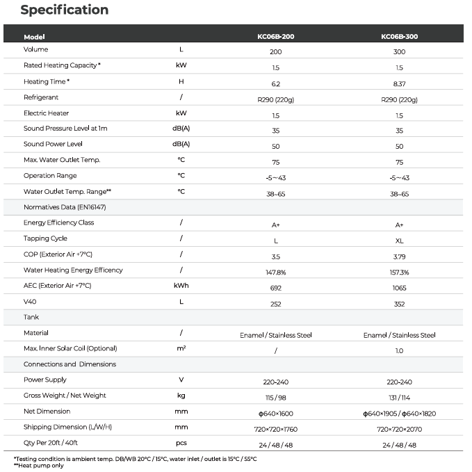 airInverter - R290 Indoor Heat Pump Water Heater