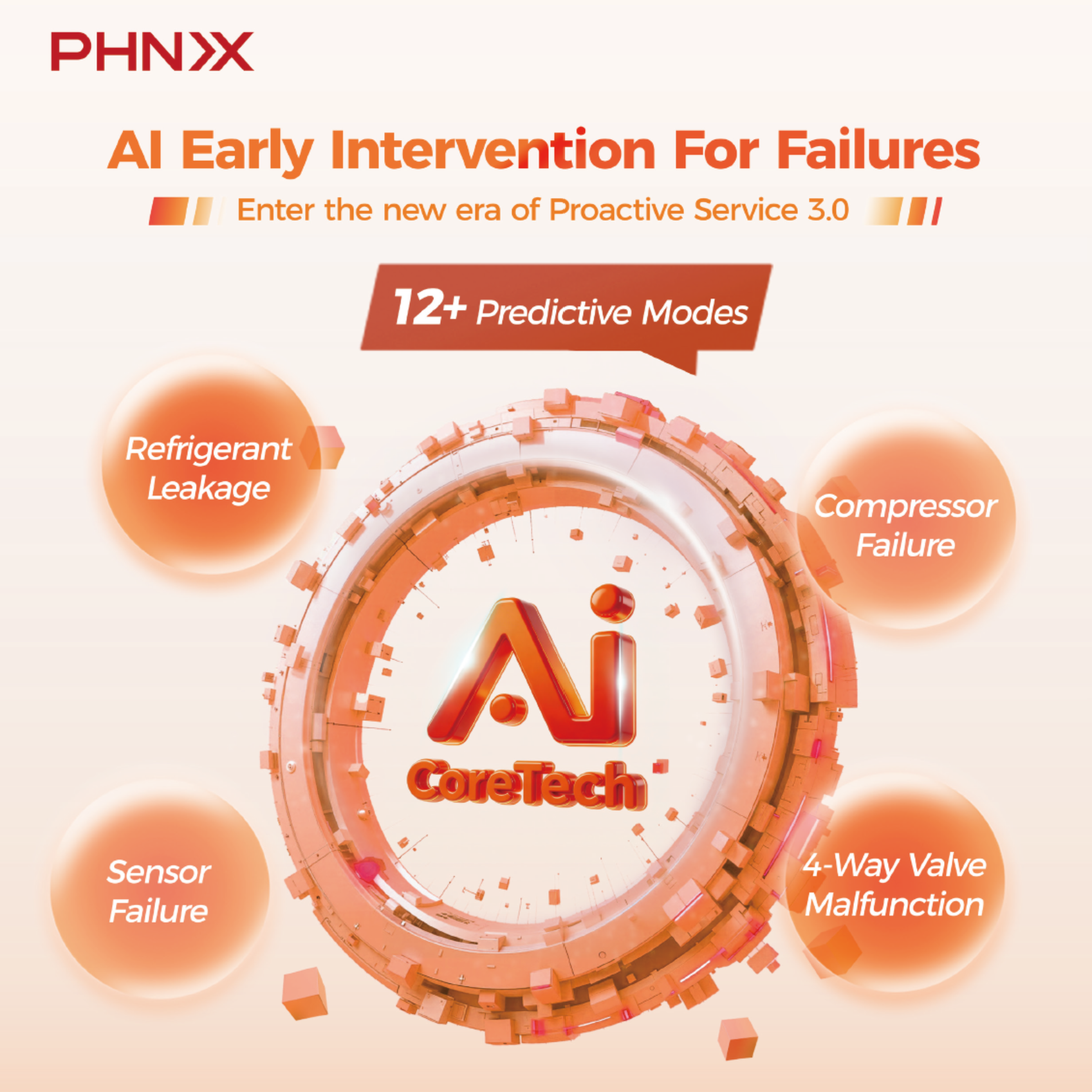Mastery in Every Dimension: PHNIX Launches GreenTherm Pro, the Industry’s First AI-Driven R290 Residential Heat Pump