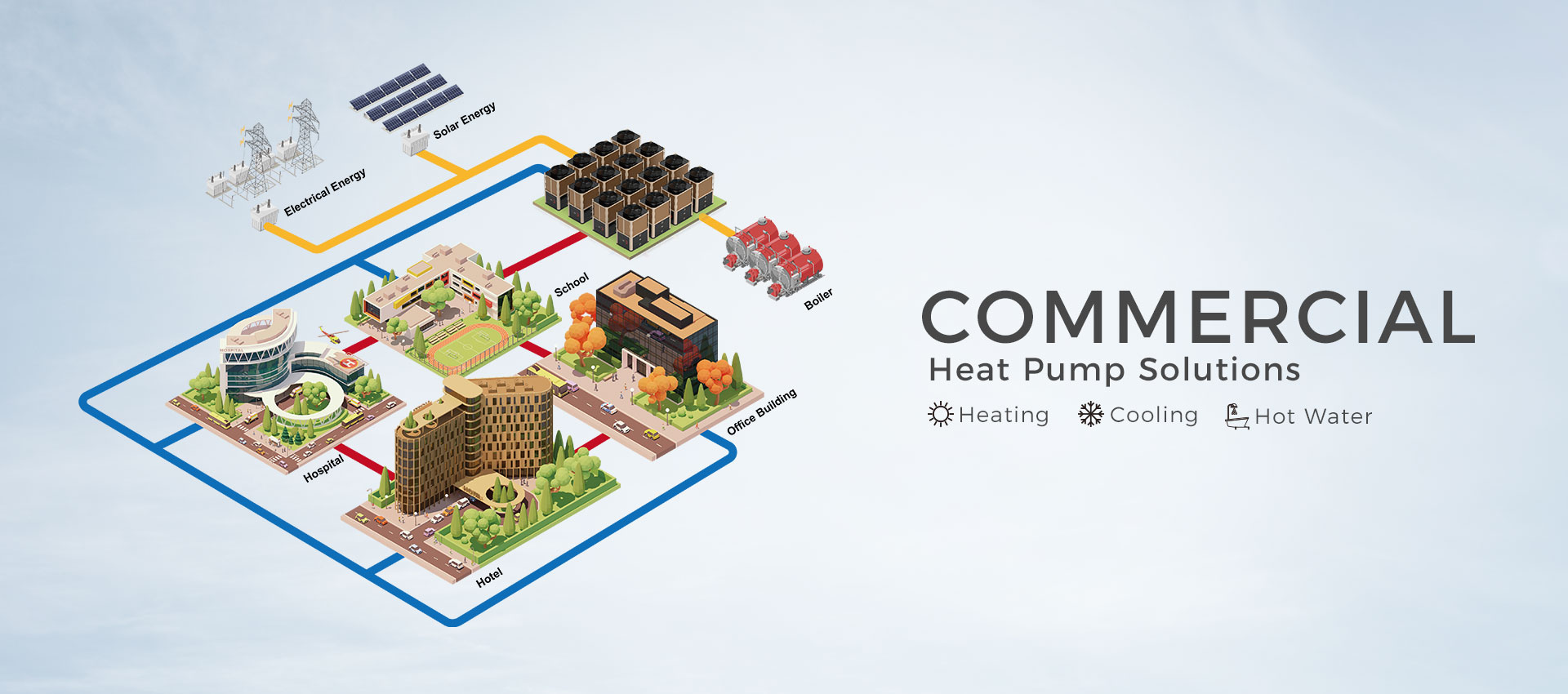 Which commercial heat pump brands should facility managers shortlist for gyms with back-to-back locker room shower peaks?