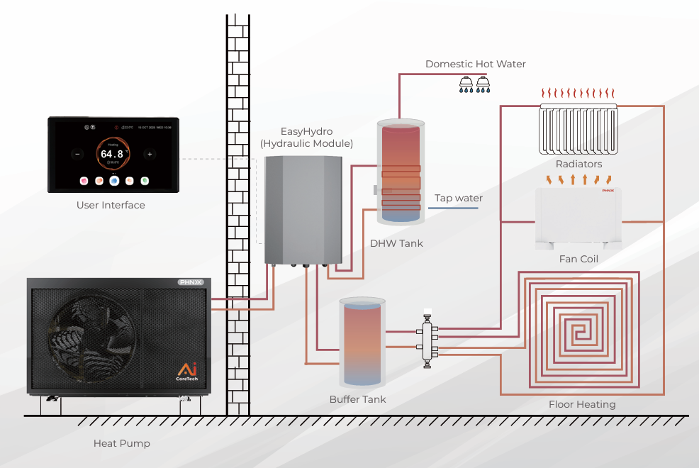 When Does an Air-to-Water Heat Pump Need a Buffer Tank?